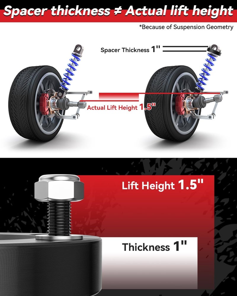 PROEZE 1.5" Front Leveling Lift Kits for 2004-2024 F150 2003-2018 Expedition 2005-2008 Mark LT, 1.5'' Forged Front Strut Spacers Lift Kits - Image 4